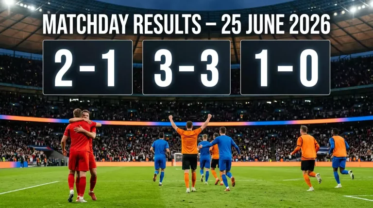 World Cup 2026 — 25 June Results Recap